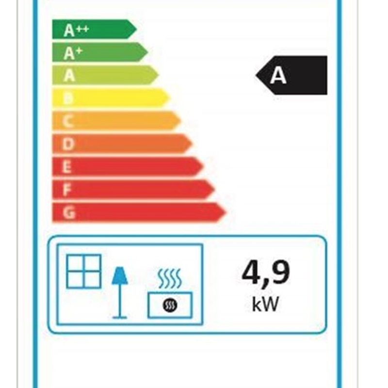 Di Lusso Eco R4 Euro Energy Label