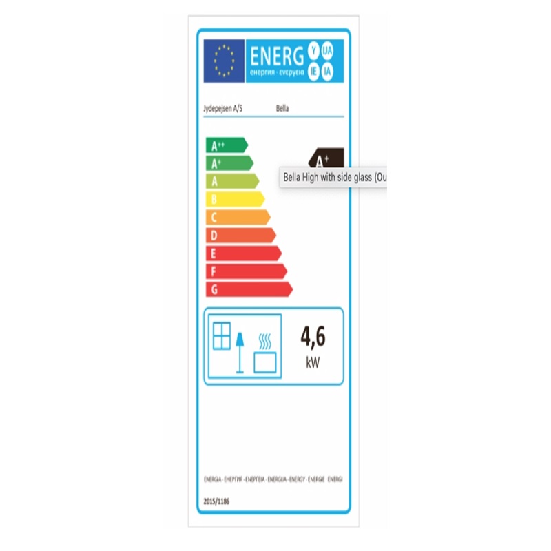 Bella High Sideglass Energy Label